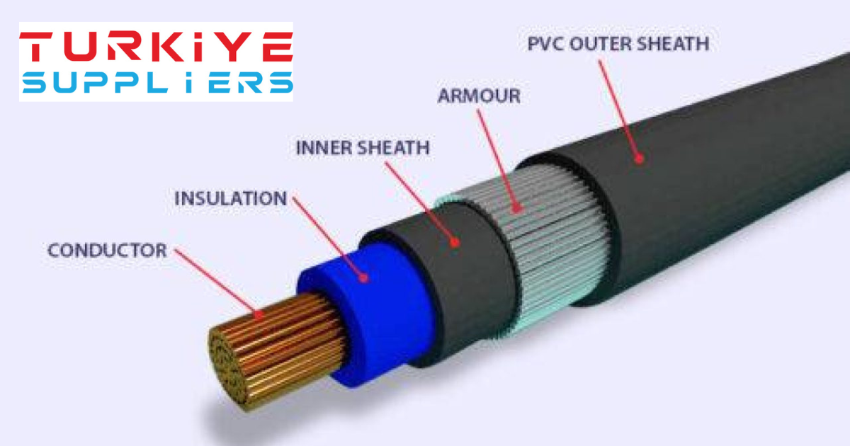 types of cable turkey